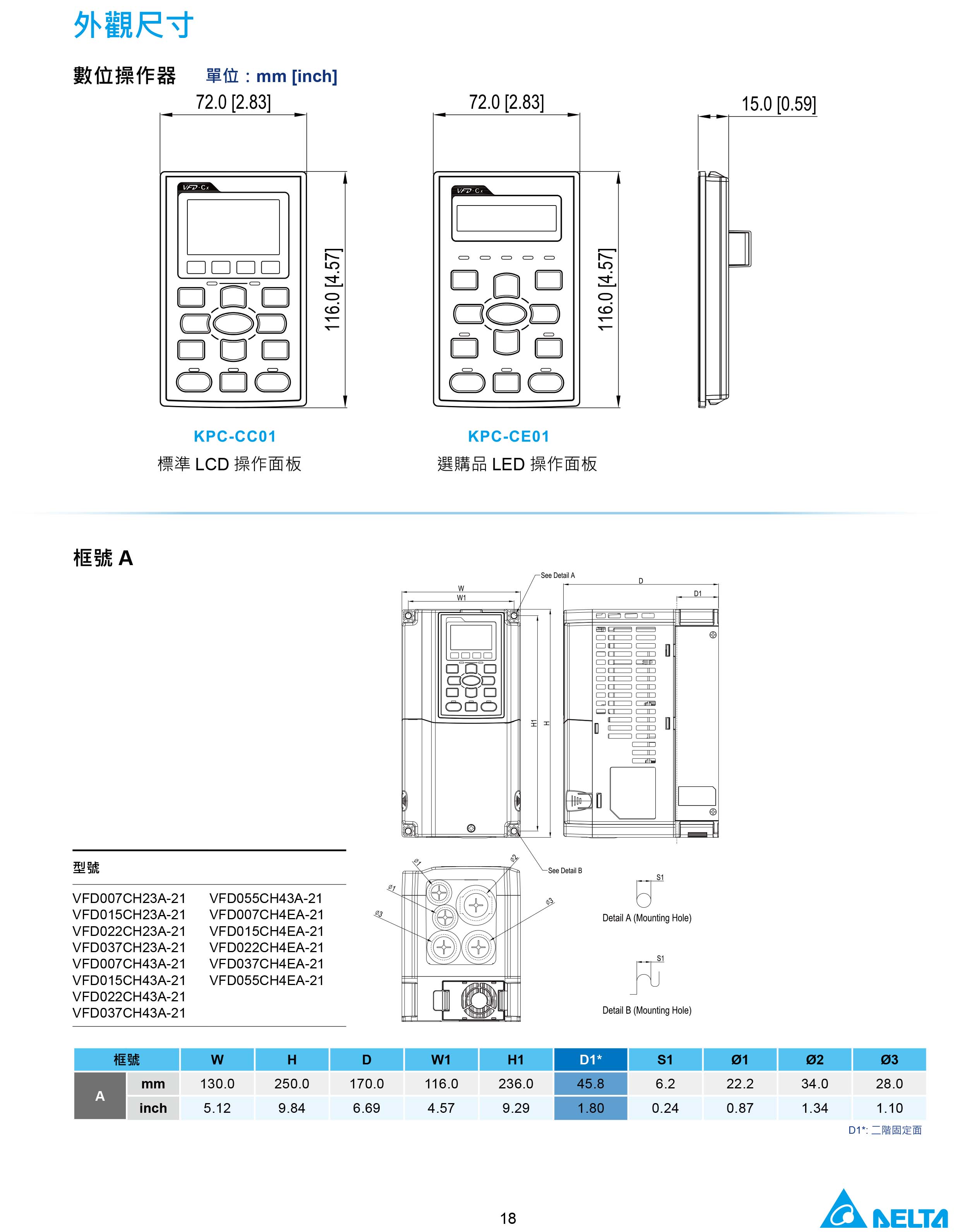 臺達CH2000變頻器廠家|選型手冊|參數設置步驟