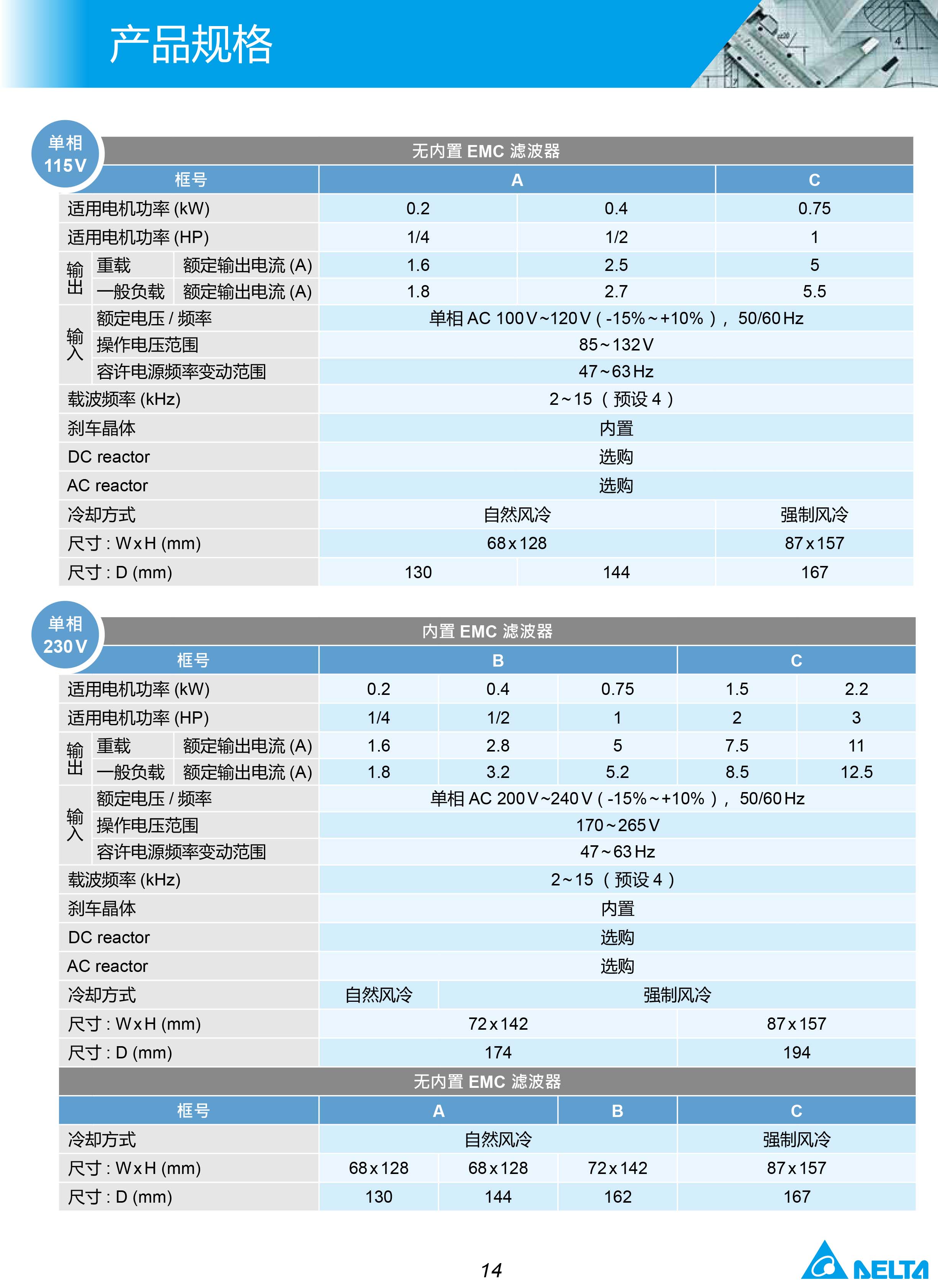 MH300系列臺達變頻器的選型|安裝使用方法|應用|故障代碼