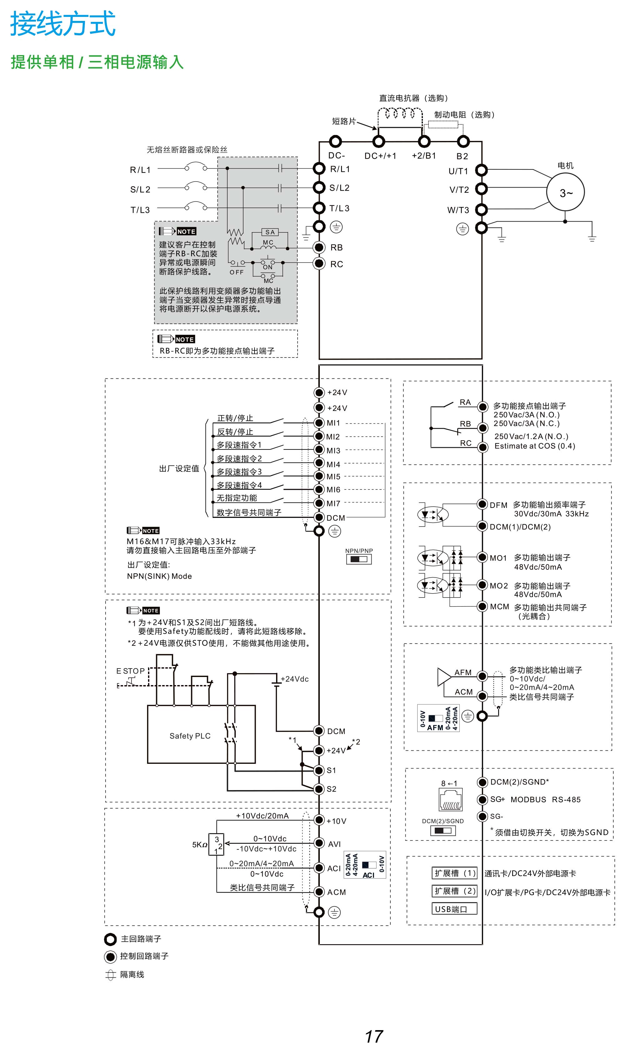 MH300系列臺達變頻器的選型|安裝使用方法|應用|故障代碼