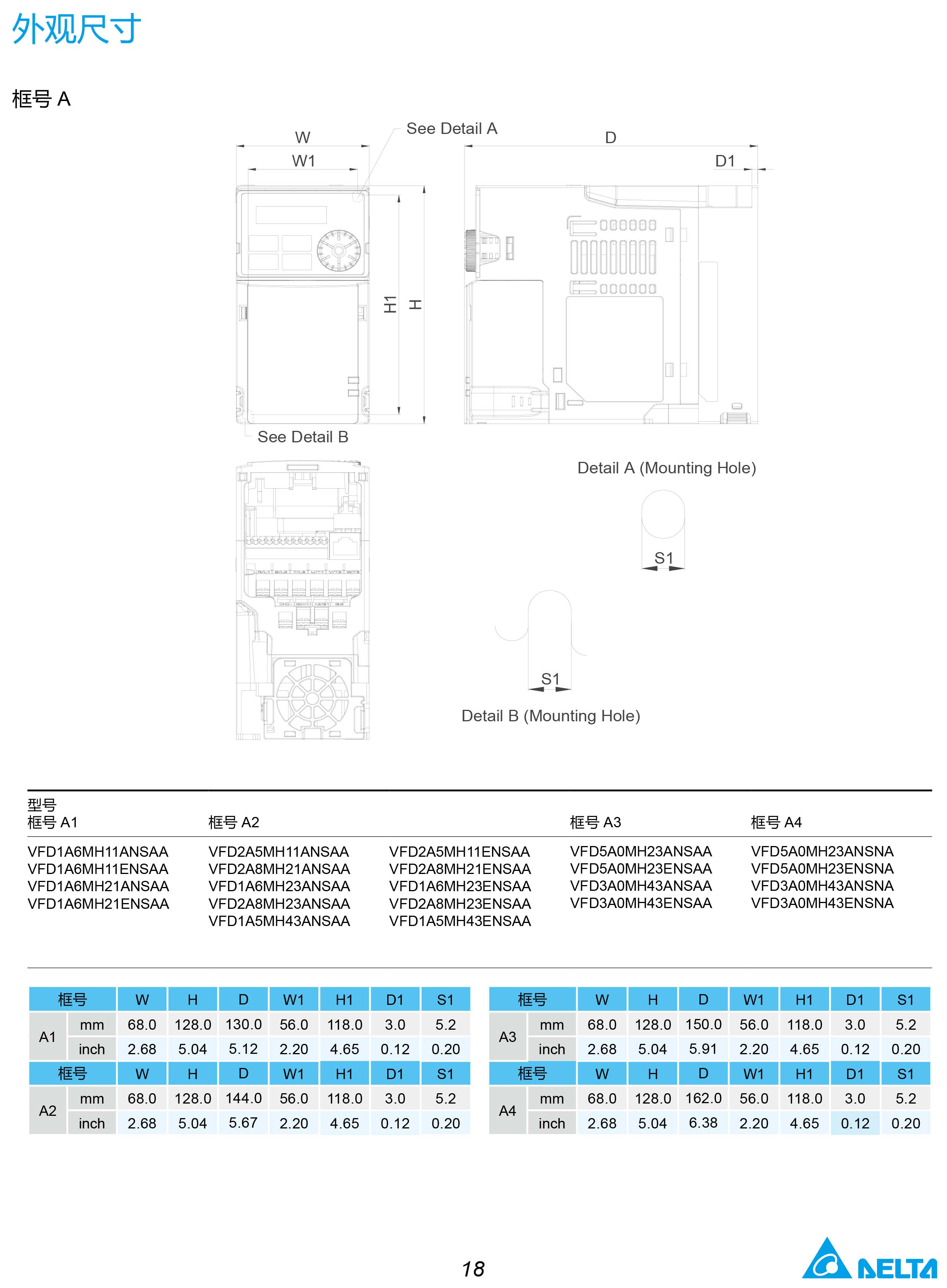 MH300系列臺達變頻器的選型|安裝使用方法|應用|故障代碼