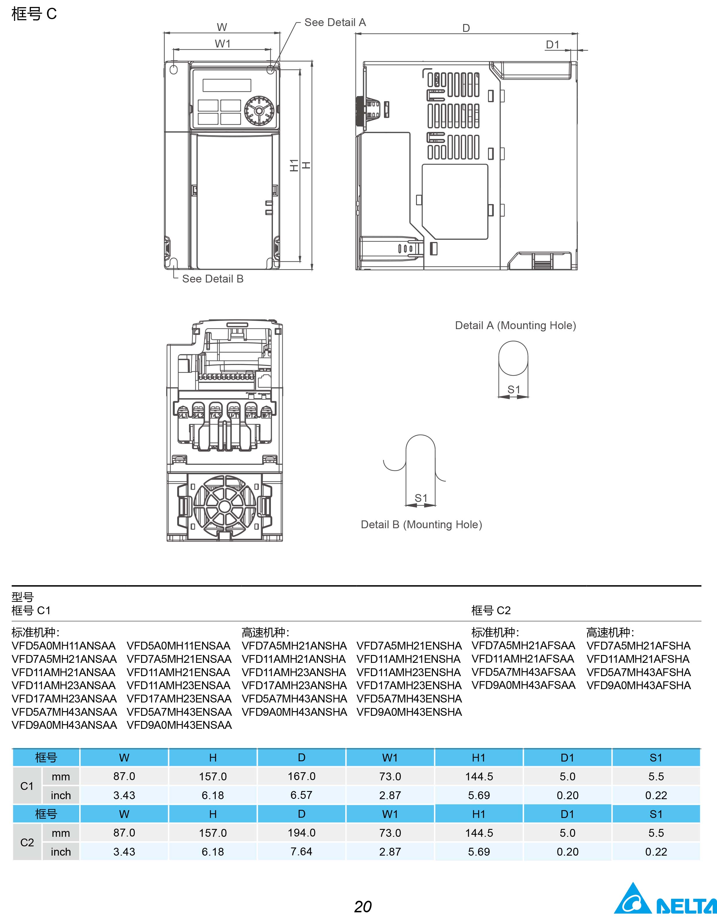 MH300系列臺達變頻器的選型|安裝使用方法|應用|故障代碼