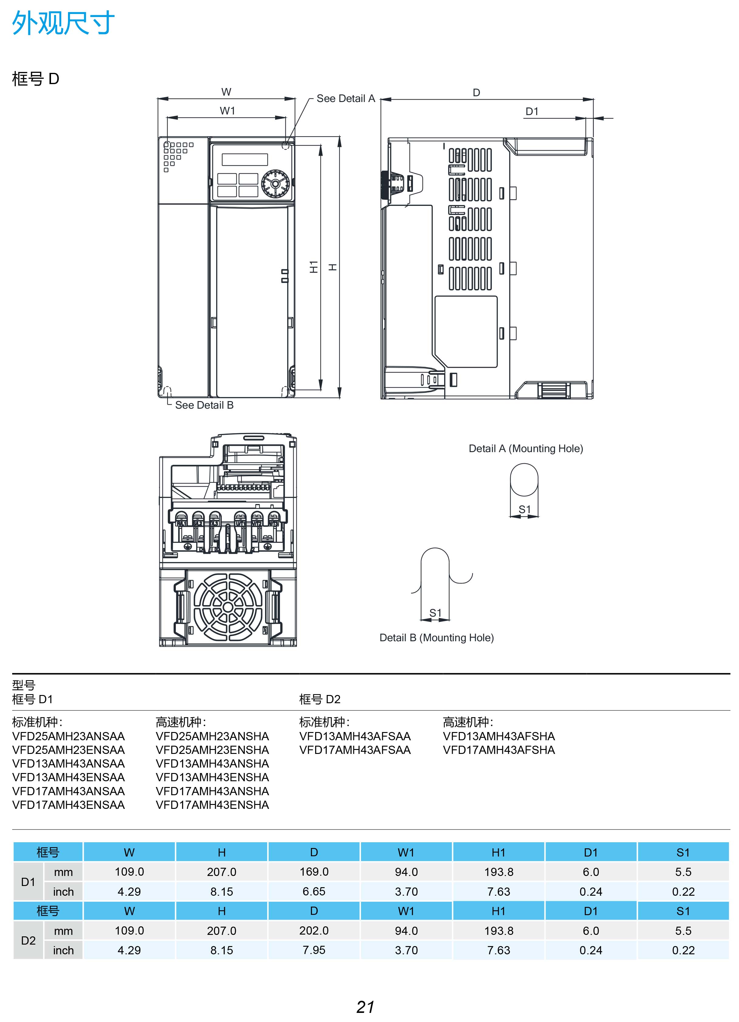 MH300系列臺達變頻器的選型|安裝使用方法|應用|故障代碼