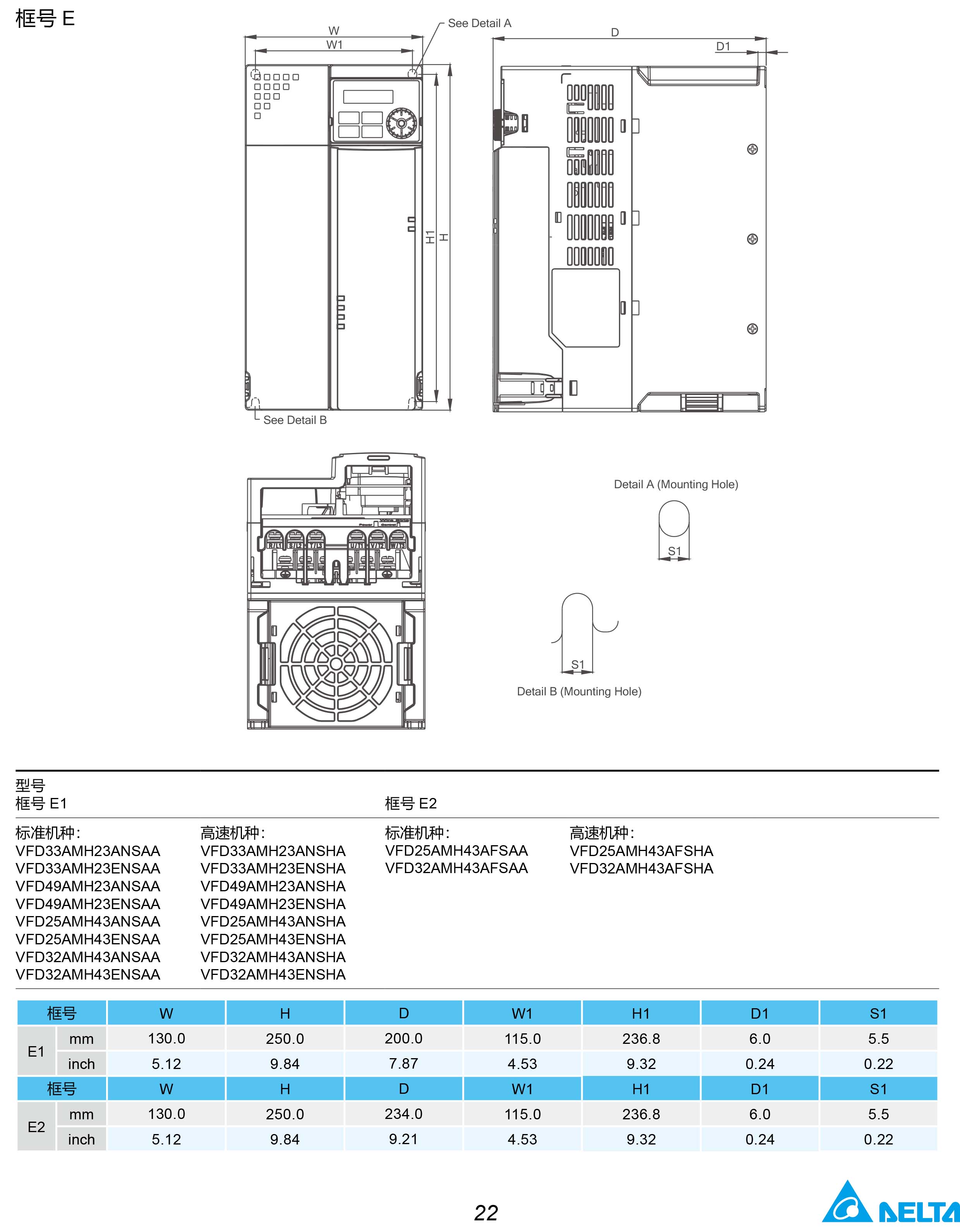 MH300系列臺達變頻器的選型|安裝使用方法|應用|故障代碼