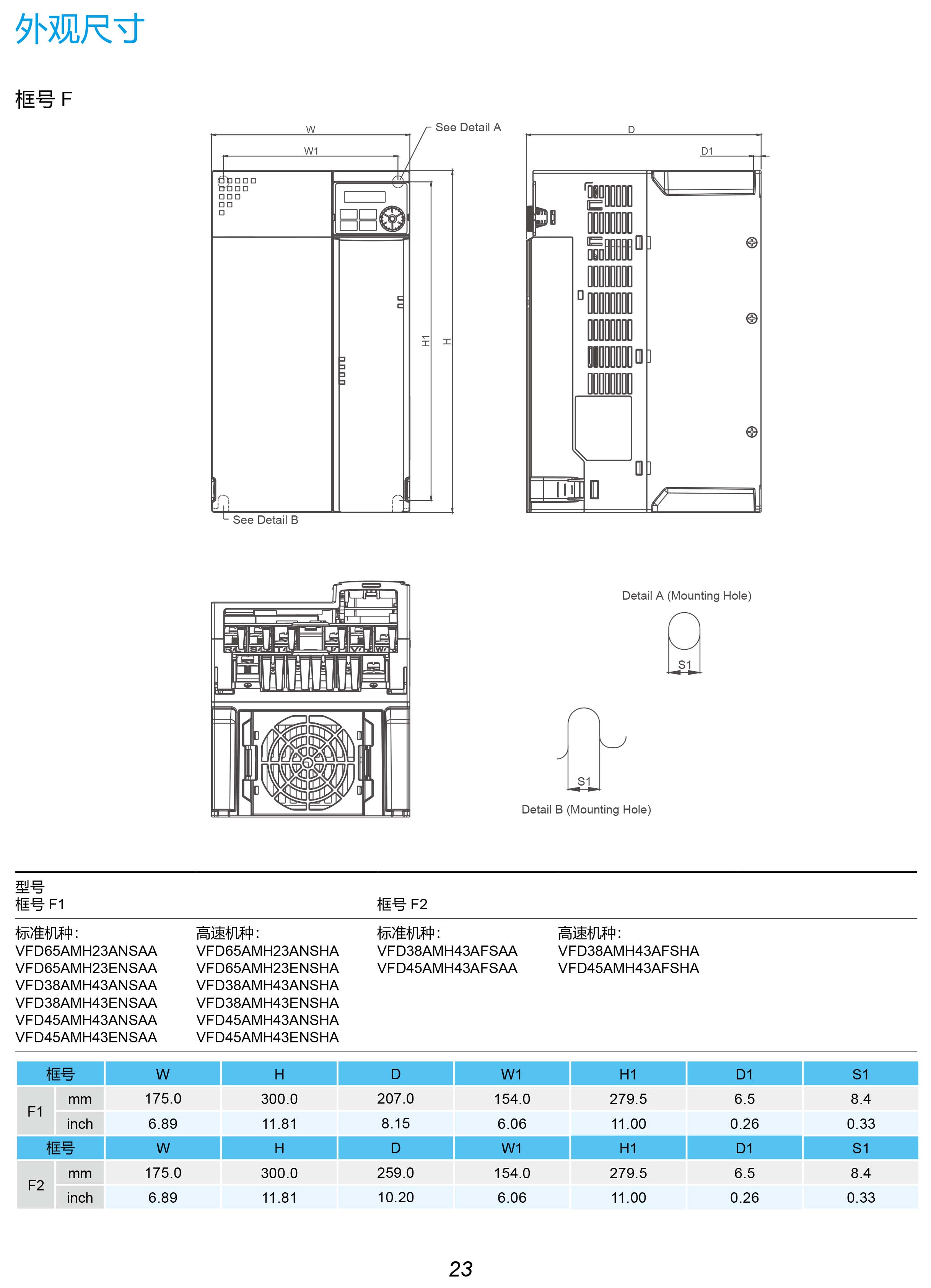 MH300系列臺達變頻器的選型|安裝使用方法|應用|故障代碼