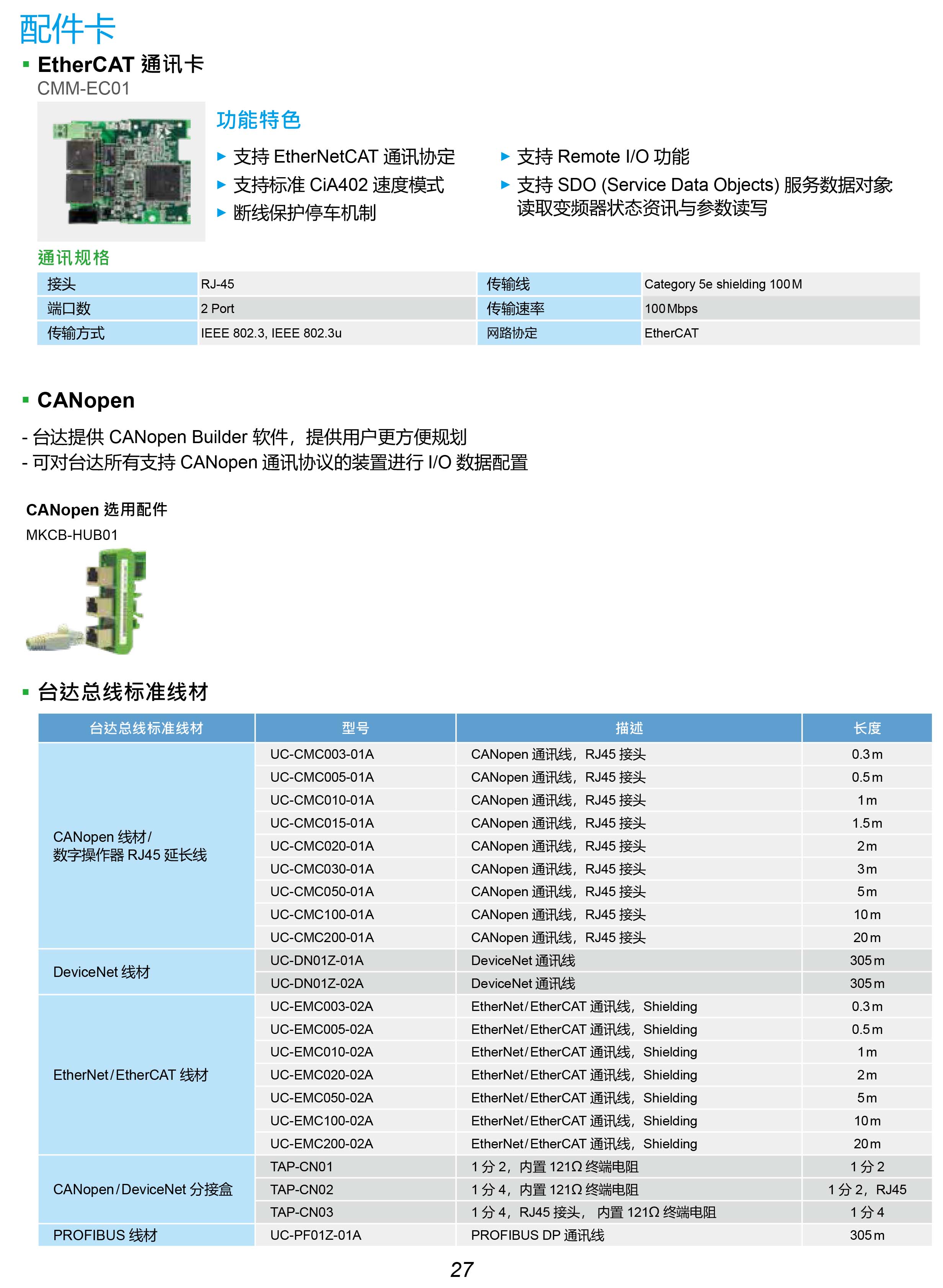 MH300系列臺達變頻器的選型|安裝使用方法|應用|故障代碼