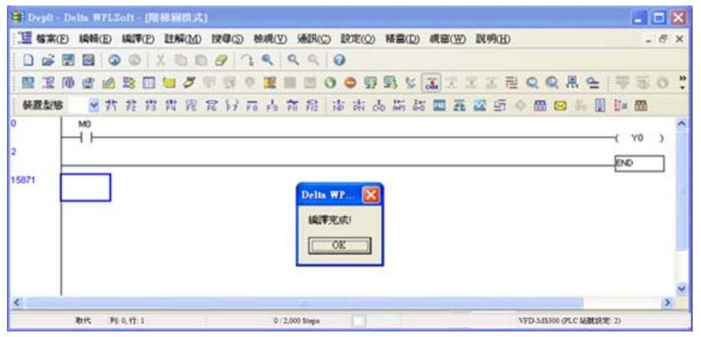 6. 點選  圖示，將編輯完成的階梯圖作編譯轉換成指令程序，編譯完成后母線左邊會出現步級數 (steps)。